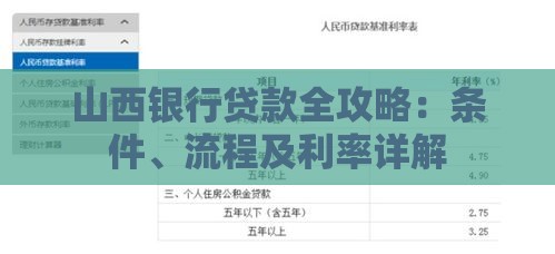 山西银行贷款全攻略：条件、流程及利率详解