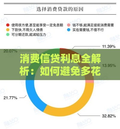 消费信贷利息全解析：如何避免多花冤枉钱