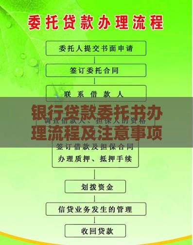 银行贷款委托书办理流程及注意事项