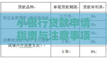 小银行贷款申请指南与注意事项