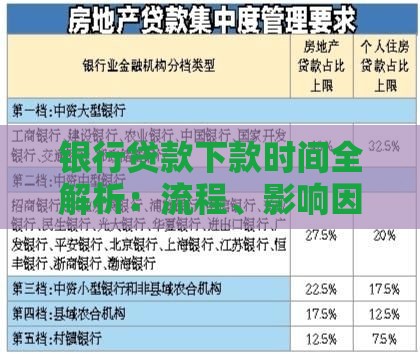 银行贷款下款时间全解析：流程、影响因素及提速技巧
