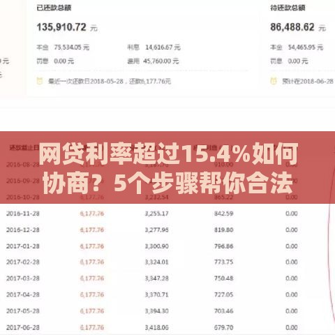 网贷利率超过15.4%如何协商？5个步骤帮你合法降低还款压力