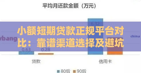 小额短期贷款正规平台对比：靠谱渠道选择及避坑指南