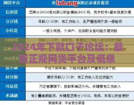 2024年下款口子论坛：最新正规网贷平台及低息贷款攻略