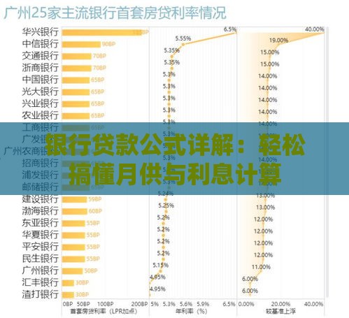 银行贷款公式详解：轻松搞懂月供与利息计算
