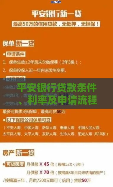 平安银行贷款条件、利率及申请流程全解析 平安银行贷款条件、利率及申请流程全解析