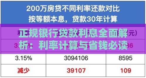 正规银行贷款利息全面解析：利率计算与省钱必读指南
