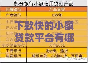 下款快的小额贷款平台有哪些？这10个靠谱渠道推荐
