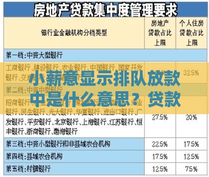 小薪意显示排队放款中是什么意思？贷款进度解析与应对策略
