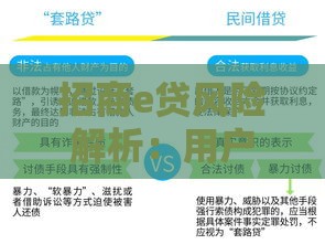 招商e贷风险解析：用户投诉与贷款套路揭秘