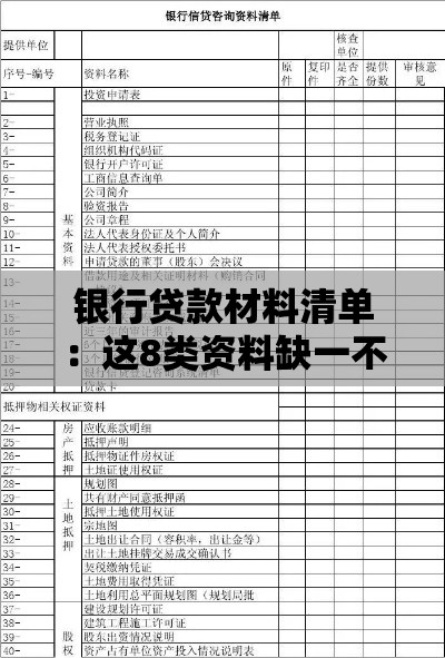 银行贷款材料清单：这8类资料缺一不可