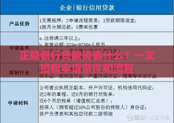 正规银行贷款需要什么？一文搞懂申请条件和流程