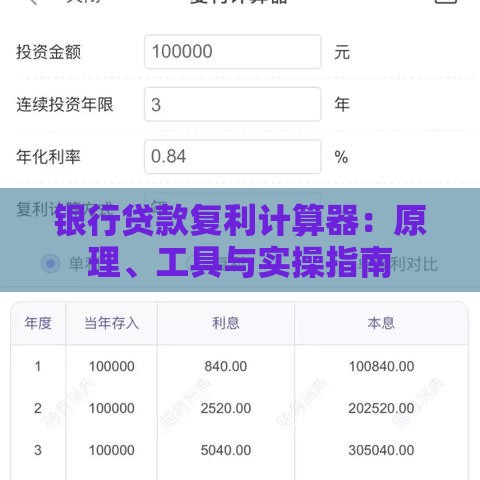 银行贷款复利计算器：原理、工具与实操指南