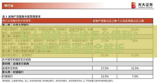 私人借款3万块怎么借到？5种靠谱渠道全解析