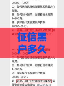 征信黑户多久能恢复？5年消除记录后如何重新贷款