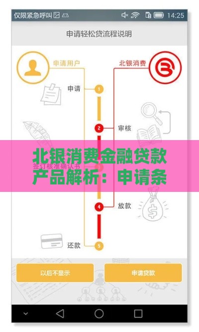 北银消费金融贷款产品解析：申请条件与流程指南