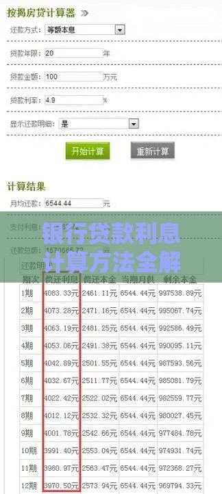 银行贷款利息计算方法全解析：搞懂这些才能少花冤枉钱！