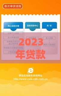 2023年贷款攻略：如何快速申请低息贷款并避免常见陷阱