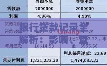 银行贷款记录全解析：影响、查询及优化申请攻略