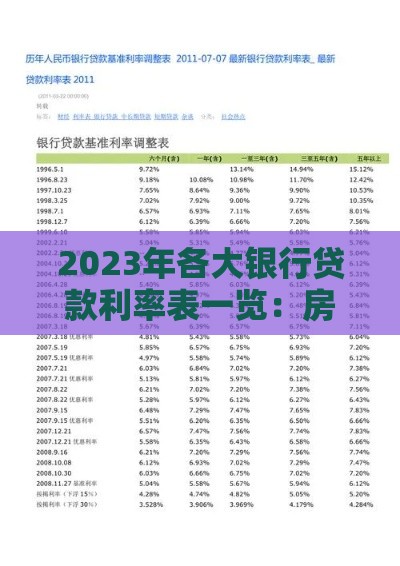 2023年各大银行贷款利率表一览：房贷、车贷、消费贷对比