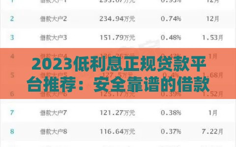 2023低利息正规贷款平台推荐：安全靠谱的借款渠道盘点