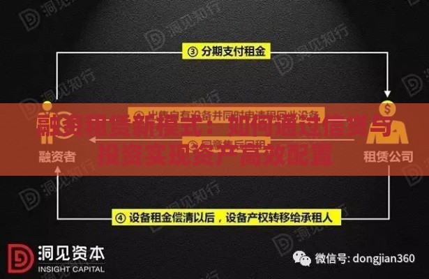 融资租赁新模式：如何通过信贷与投资实现资产高效配置