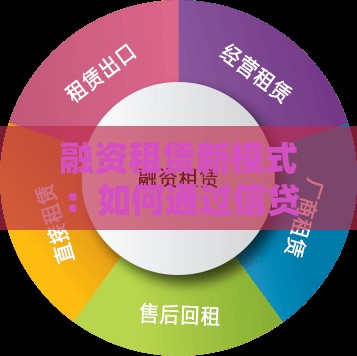 融资租赁新模式：如何通过信贷与投资实现资产高效配置