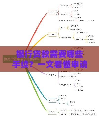 银行贷款需要哪些手续？一文看懂申请流程与材料准备
