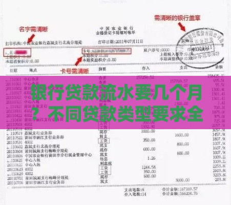 银行贷款流水要几个月?不同贷款类型要求全解析 银行贷款流水要几个月?不同贷款类型要求全解析
