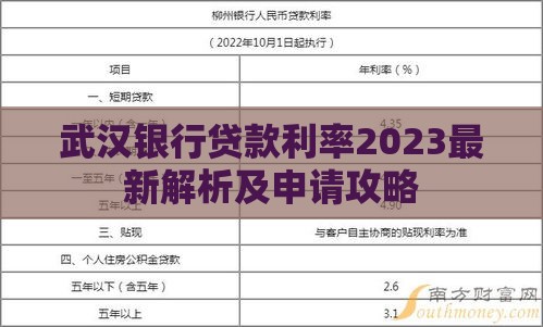 武汉银行贷款利率2023最新解析及申请攻略