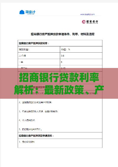 招商银行贷款利率解析：最新政策、产品对比及申请技巧