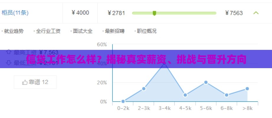 信贷工作怎么样？揭秘真实薪资、挑战与晋升方向