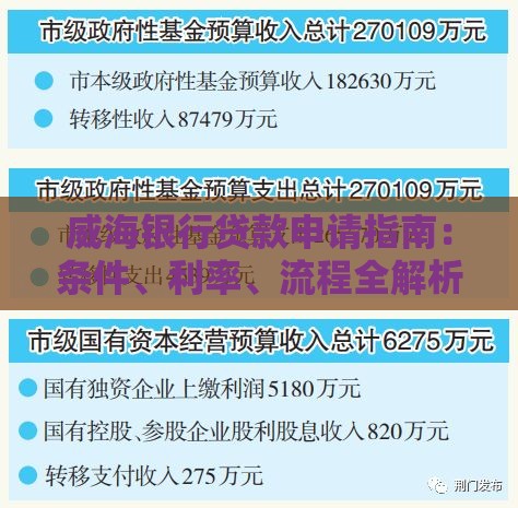威海银行贷款申请指南：条件、利率、流程全解析