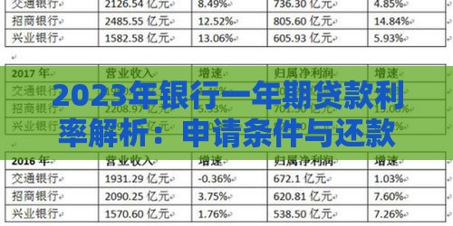 2023年银行一年期贷款利率解析：申请条件与还款策略全指南