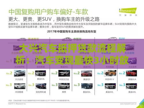 大兴汽车抵押贷款流程解析：汽车变现最快3小时放款