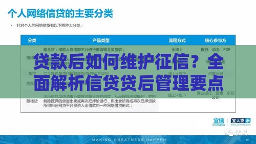 贷款后如何维护征信？全面解析信贷贷后管理要点