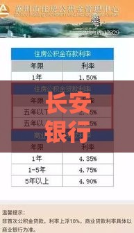 长安银行贷款利率解析：最新政策与申请攻略