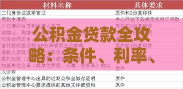 公积金贷款全攻略：条件、利率、流程一次看懂