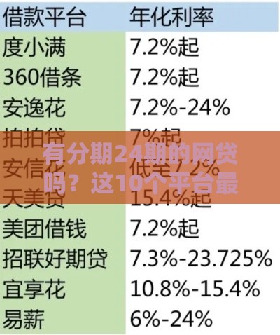 有分期24期的网贷吗？这10个平台最长可分2年还款