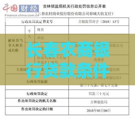 长春农商银行贷款条件、流程、利率详解