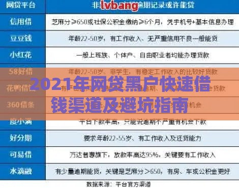 2021年网贷黑户快速借钱渠道及避坑指南