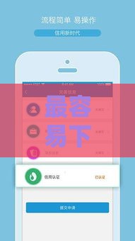 最容易下款的贷款类型盘点 这5种通过率高且放款快
