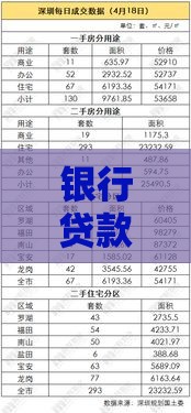 银行贷款有年龄限制吗？不同年龄段申请条件全解析