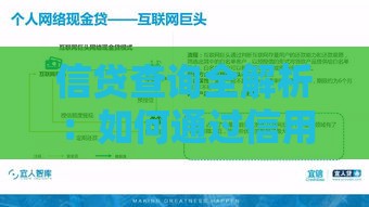 信贷查询全解析：如何通过信用报告提升贷款成功率？