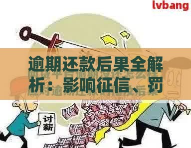 逾期还款后果全解析：影响征信、罚息计算及应对建议