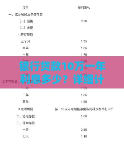 银行贷款10万一年利息多少？详细计算方法及省利息技巧