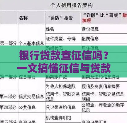 银行贷款查征信吗？一文搞懂征信与贷款的关系