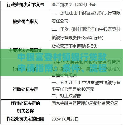 中银富登村镇银行贷款申请指南：条件、流程与产品优势解析