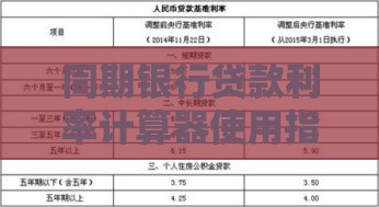 同期银行贷款利率计算器使用指南及注意事项