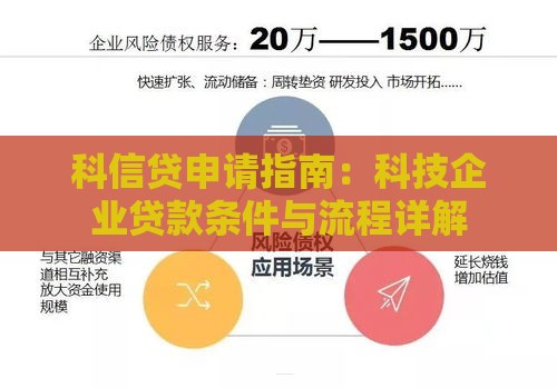 科信贷申请指南：科技企业贷款条件与流程详解